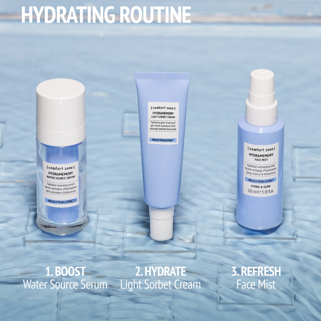 Hydramemory Face Mist